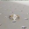 1.50 CT Oval CVD Diamond Solitaire Engagement Ring