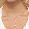 0.25-1.0ct Pear Cut Moissanite Solitaire Layering Necklace