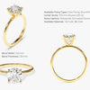 4-Prong Solitaire Round Cut Moissanite Engagement Ring (1.50 CT)