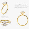 6-Prong Solitaire Round Cut Moissanite Engagement Ring (1.50 CT)