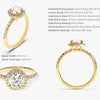 Round Cut Moissanite Round Halo Engagement Ring (1.00 CT)