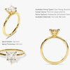 Heart Cut Solitaire Moissanite Engagement Ring (1.50 CT)