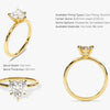 Heart Cut Solitaire Moissanite Engagement Ring (2.00 CT)