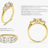 Round Cut Three Stone Moissanite Engagement Ring (1.75 CT)