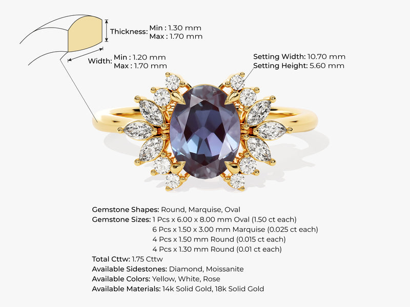 Oval Lab Alexandrite Engagement Ring with Moissanite Cluster