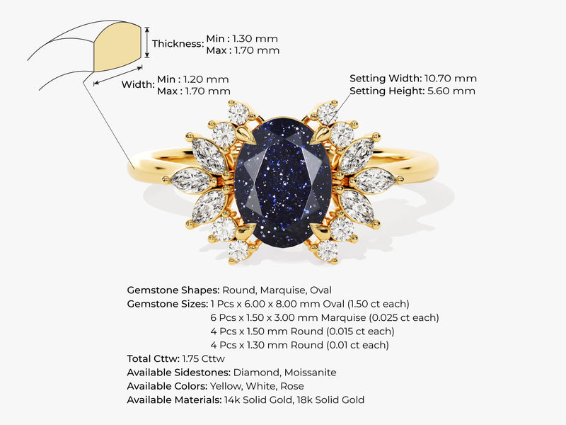 Oval Blue Sandstone Engagement Ring with Moissanite Cluster.