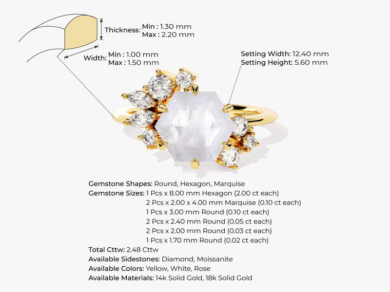 Hexagon Moonstone Vintage Engagement Ring with Moissanite Cluster