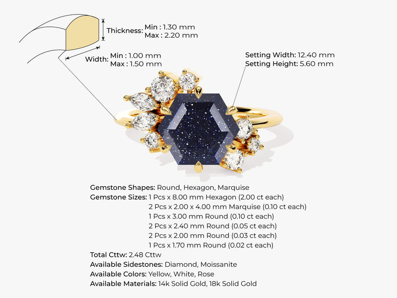 Hexagon Blue Sandstone Vintage Engagement Ring with Moissanite Cluster.