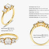 Classic Basket Set Three Stone Round Moissanite Engagement Ring (1.50 CT TW)